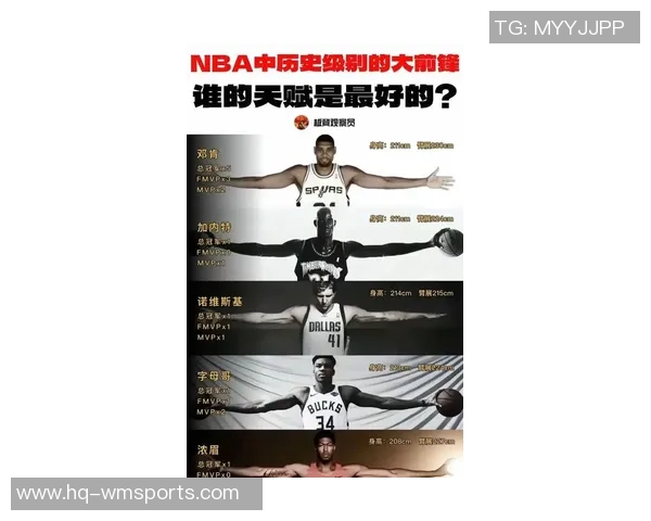 NBA历史最强球员排行榜揭秘谁是篮球之神的真正继承者