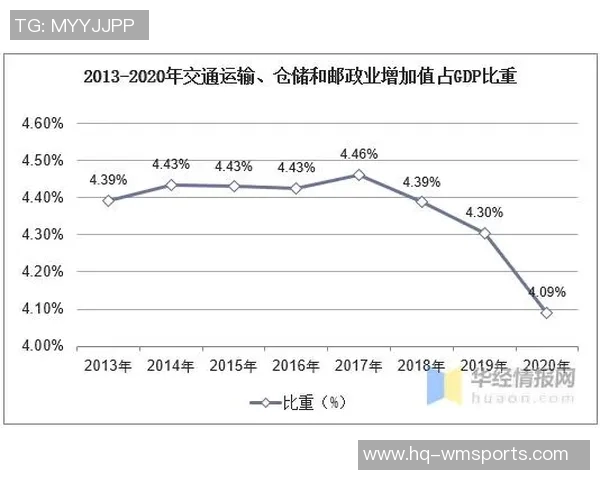 南京足球教练工资揭秘分析及行业现状探讨与未来发展趋势